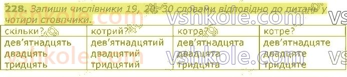 фото задание 228 - частини мови