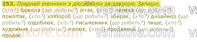 фото задание 253 - частини мови