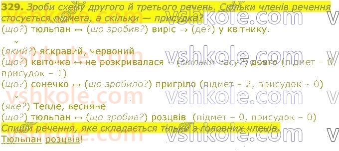 фото задание 329 - речення