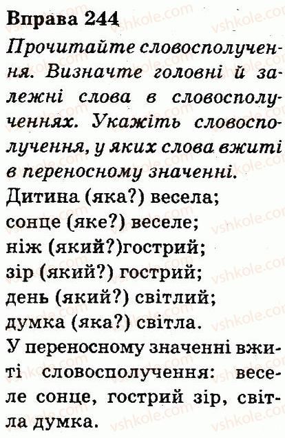 фото задание 244 - частини мови