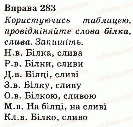фото задание 283 - частини мови