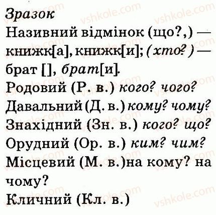 фото задание 288 - частини мови