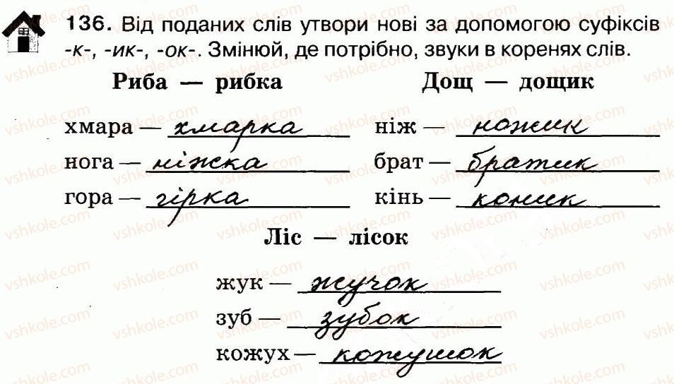 фото задание 136 - будова слова