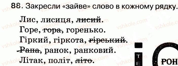 фото задание 88 - будова слова