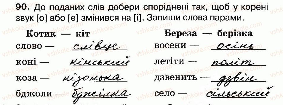 фото задание 90 - будова слова