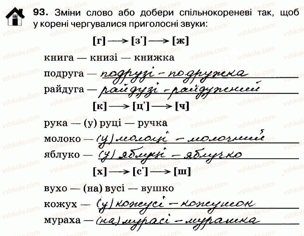 фото задание 93 - будова слова