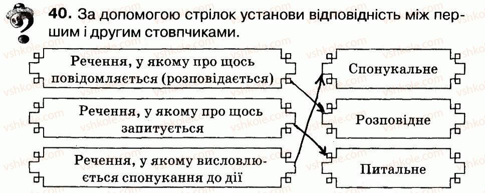 фото задание 40 - речення