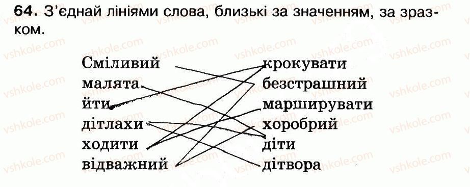 фото задание 64 - слово. значення слова