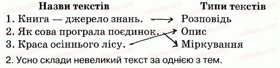 фото задание 14 - текст