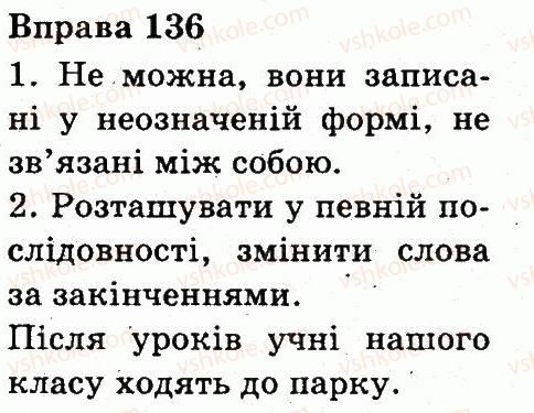 фото задание 136 - будова слова