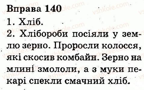 фото задание 140 - будова слова