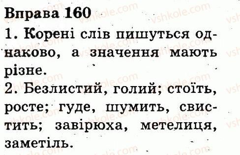 фото задание 160 - будова слова