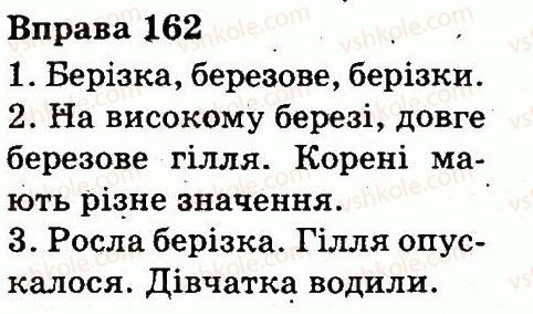 фото задание 162 - будова слова