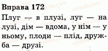 фото задание 172 - будова слова