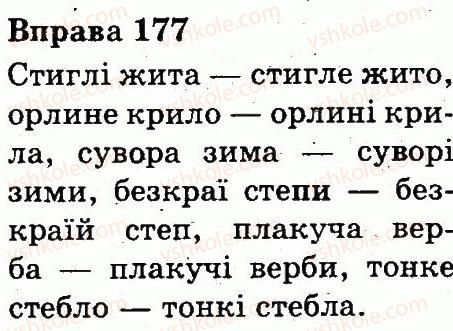 фото задание 177 - будова слова
