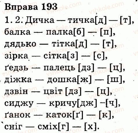 фото задание 193 - будова слова