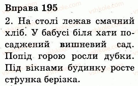 фото задание 195 - будова слова