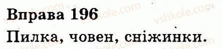 фото задание 196 - будова слова