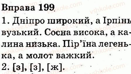 фото задание 199 - будова слова