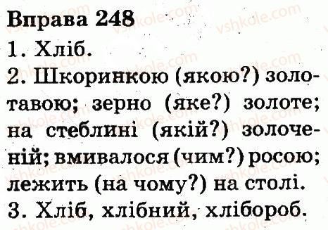 фото задание 248 - будова слова