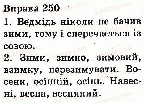 фото задание 250 - будова слова