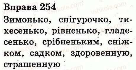 фото задание 254 - будова слова