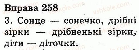 фото задание 258 - будова слова