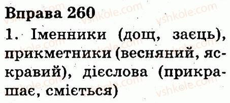 фото задание 260 - частини мови
