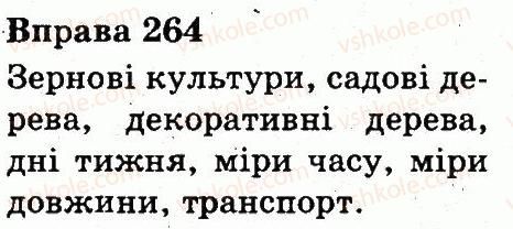 фото задание 264 - частини мови