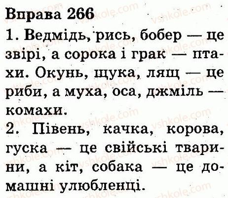 фото задание 266 - частини мови