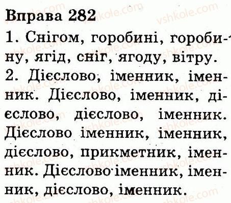 фото задание 282 - іменник