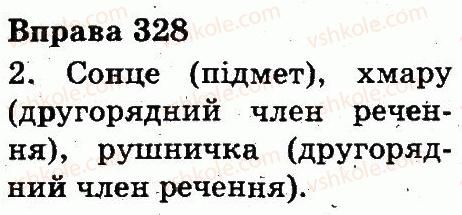 фото задание 328 - іменник