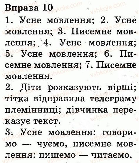 фото задание 10 - мова і мовлення