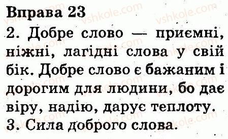 фото задание 23 - мова і мовлення
