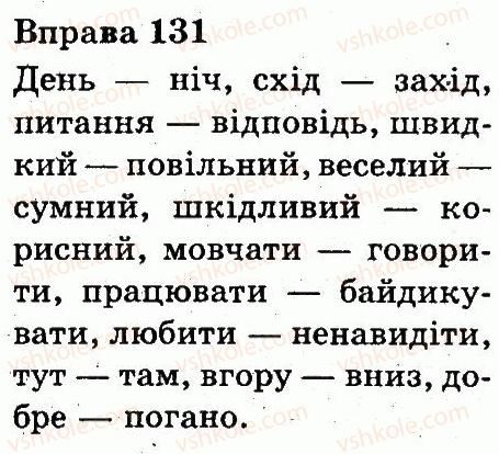 фото задание 131 - слово. значення слова