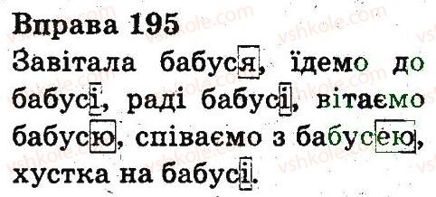 фото задание 195 - будова слова