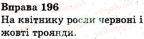 фото задание 196 - будова слова