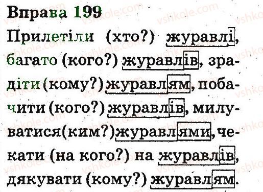 фото задание 199 - будова слова