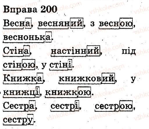 фото задание 200 - будова слова