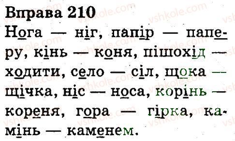 фото задание 210 - будова слова