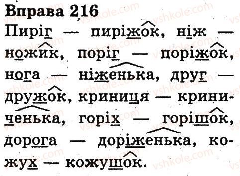 фото задание 216 - будова слова