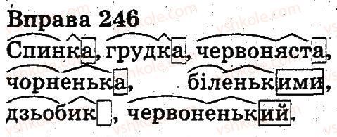 фото задание 246 - будова слова