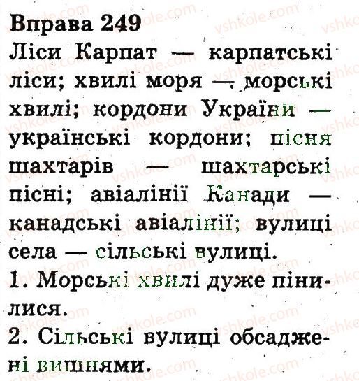 фото задание 249 - будова слова