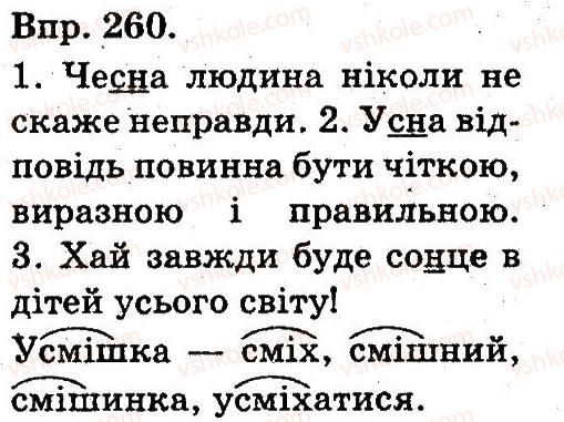 фото задание 260 - будова слова