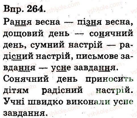 фото задание 264 - будова слова