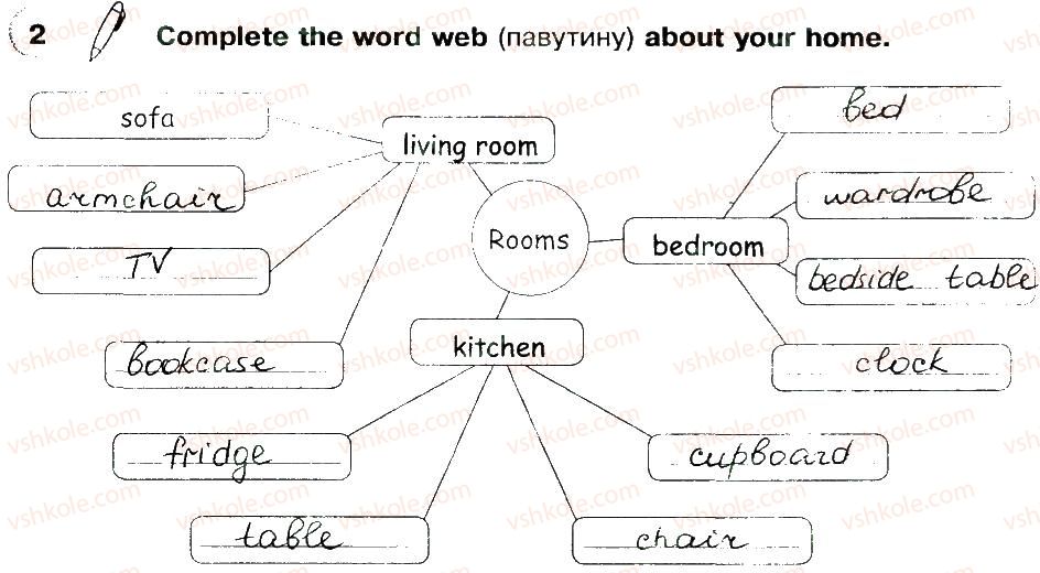 фото задание 2 - lesson 7 - unit 2