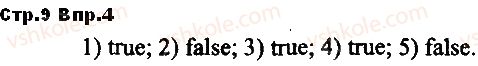 фото задание p9ex4 - introduction. personal information