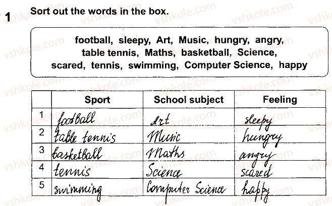 фото задание 1 - lesson 5 - unit 1. getting ready for school
