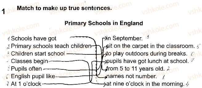 фото задание 1 - lesson 8 - unit 1. getting ready for school