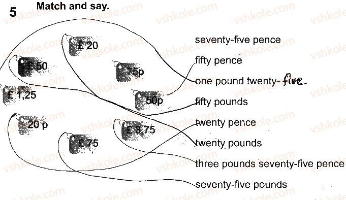 фото задание 5 - lesson 2 - unit 3. let’s celebrate!